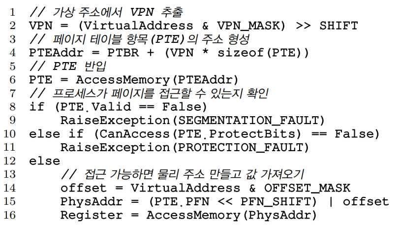 OSTEP 18 Introduction to Paging-1690880418810.jpeg